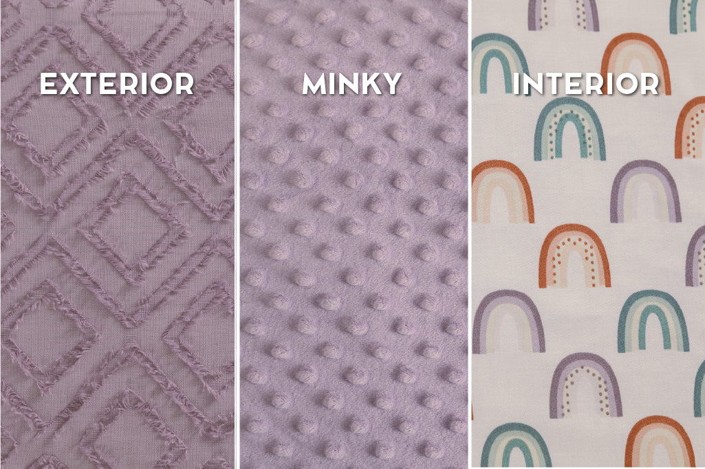 Graphic showing exterior, minky, and interior on purple and rainbow zipper bedding.