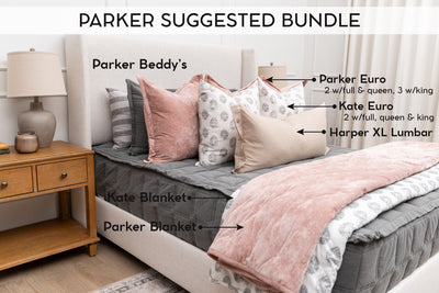 An infographic explaining the suggested bundle items to accompany a gray zipper bedding set