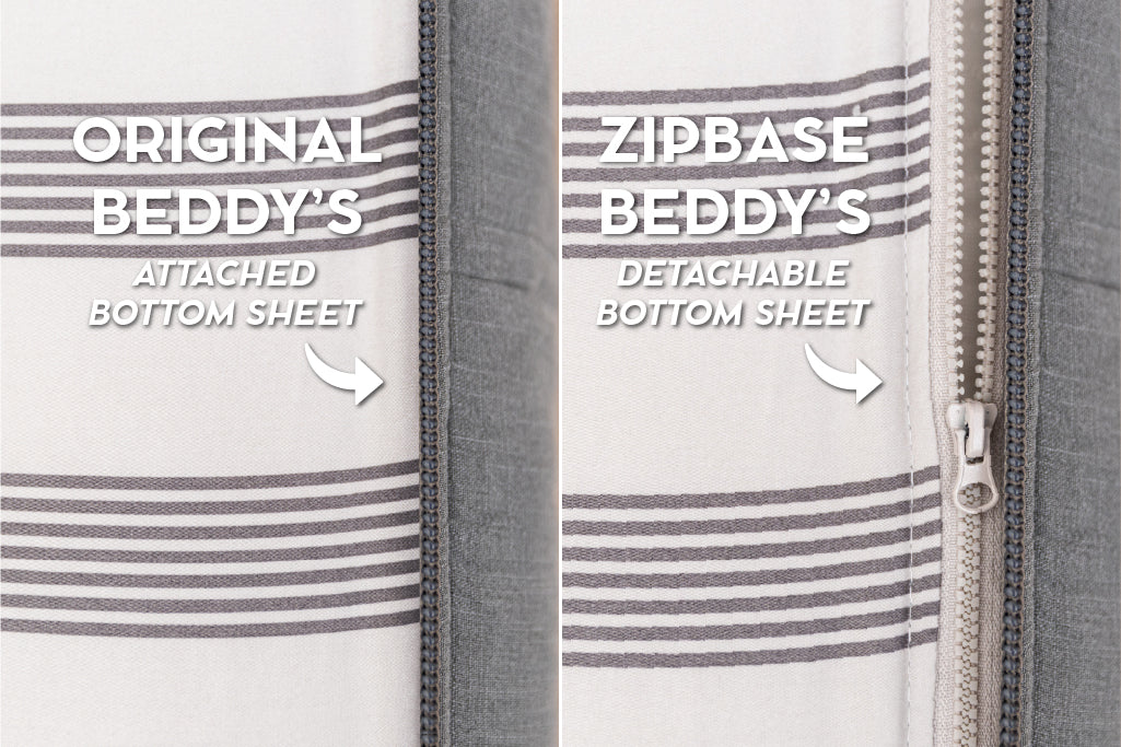 An infographic showing the options for Original and ZipBase in your zipper bedding set.