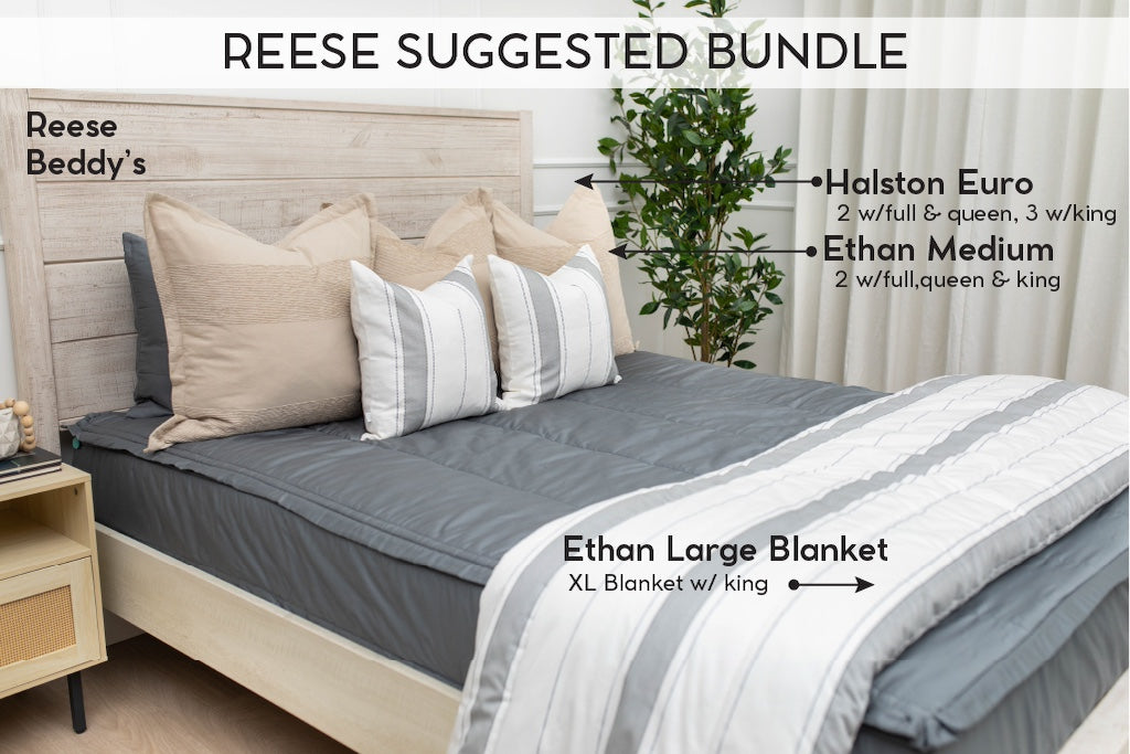 An infographic explaining what comes in a suggested zipper bedding bundle purchase, including your all in one bedding set, decorative pillows, and blanket.