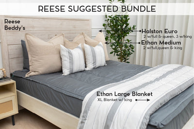 An infographic explaining what comes in a suggested zipper bedding bundle purchase, including your all in one bedding set, decorative pillows, and blanket.