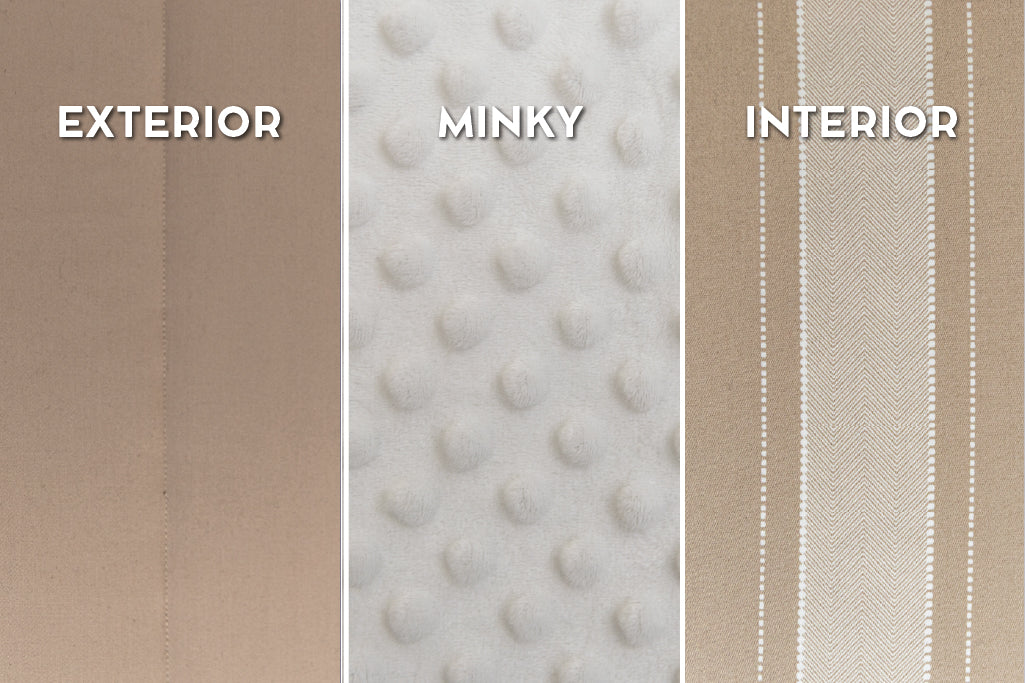 Graphic showing exterior, minky, and interior on tan zipper bedding.