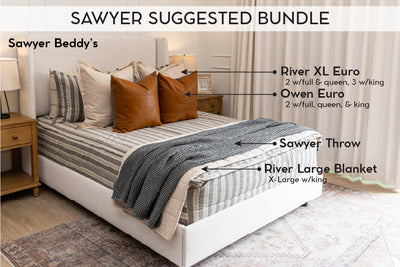 Graphic showing all things in the sawyer bundle.