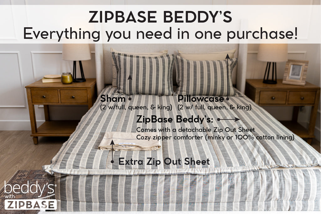 Graphic showing everything included in zipbase beddy's set.