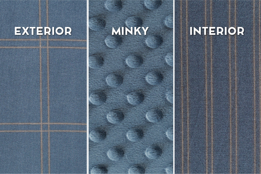 Graphic showing exterior, minky, and interior on slate blue grid zipper bedding.