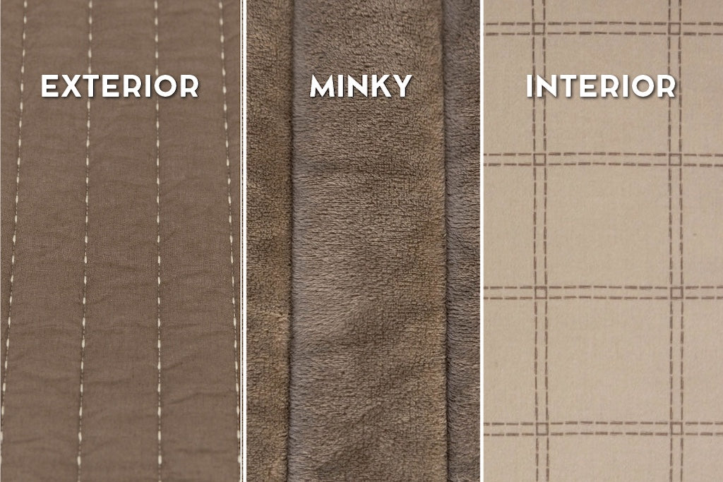 Graphic showing exterior, minky, and interior on brown stitched zipper bedding.