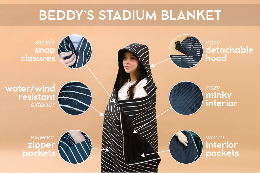 Inforgraphci of the different features of the Beddy's Stadium Blanket. 