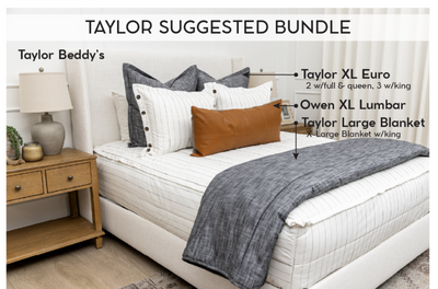 An infographic explaining what comes in a suggested zipper bedding bundle purchase, including your all in one bedding set, decorative pillows, and blanket.