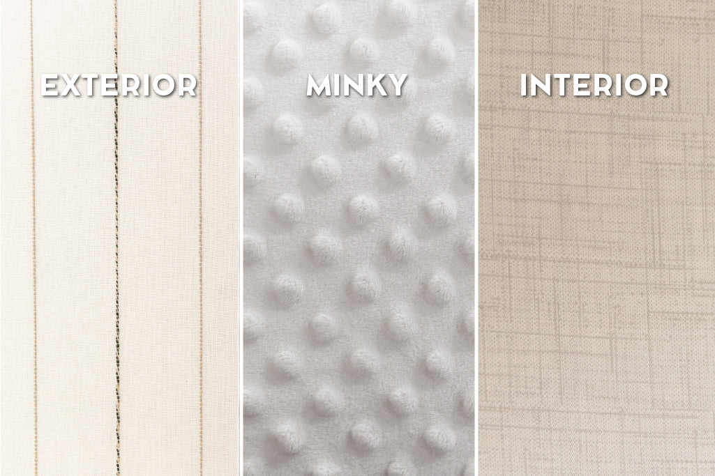 Graphic showing exterior, minky, and interior on neutral stripe zipper bedding.