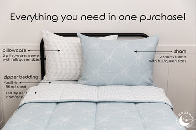 An infographic explaining what comes in the purchase of your bows bedding including the zipper bedding, pillowcase, and sham.