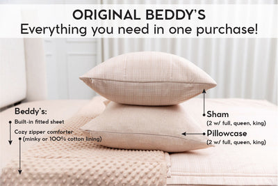An infographic explaining what comes in a zipper bedding purchase, including your all in one bedding set, pillowcases, and shams.