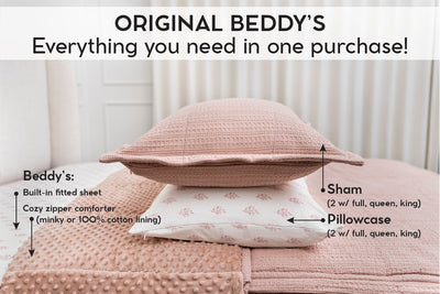 An infographic explaining what comes in a zipper bedding purchase, including your all in one bedding set, pillowcases, and shams.
