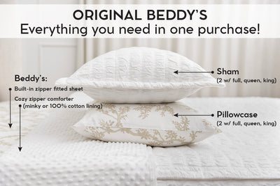An infographic explaining what comes in a zipper bedding purchase, including your all in one bedding set, pillowcases, and shams.