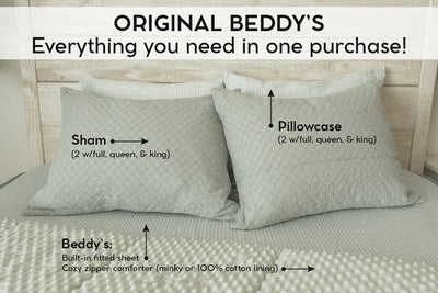 An infographic explaining what comes in a zipper bedding purchase, including your all in one bedding set, pillowcases, and shams.