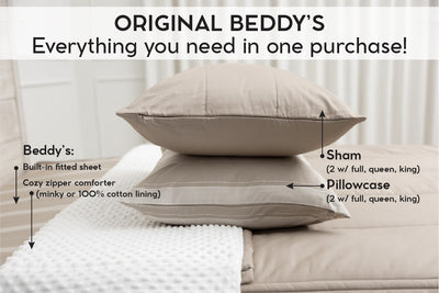 An infographic explaining what comes in a zipper bedding purchase, including your all in one bedding set, pillowcases, and shams.