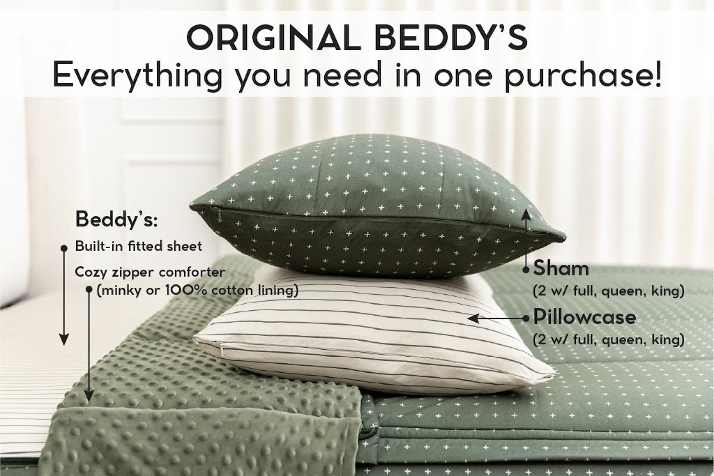 Graphic showing everything included in an original beddy's set
