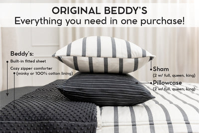 An infographic explaining what comes in a zipper bedding purchase, including your all in one bedding set, pillowcases, and shams.