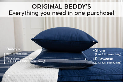 An infographic explaining what comes in a zipper bedding purchase, including your all in one bedding set, pillowcases, and shams.