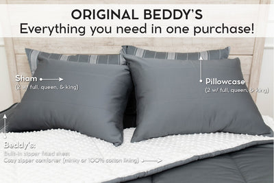 An infographic explaining what comes in a zipper bedding purchase, including your all in one bedding set, pillowcases, and shams.
