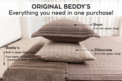 an infographic detailing what is included in a set of Beddy's zipper bedding