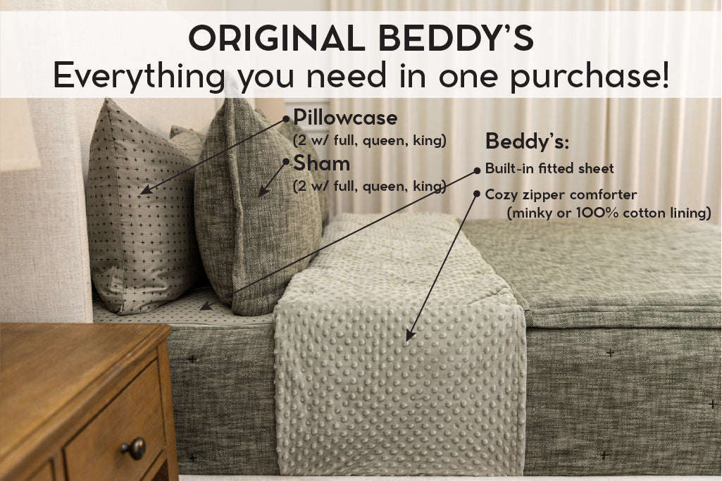 Remington Luxe Green Bedding: Zipper Bedding | Beddy's