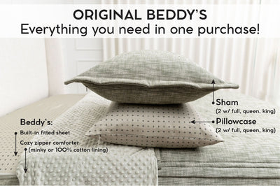 An infographic explaining what comes in a zipper bedding purchase, including your all in one bedding set, pillowcases, and shams.