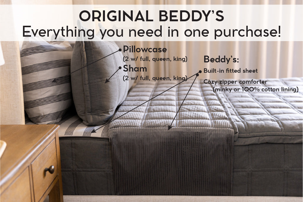 Parker Luxe Zipper Gray Bed Set | Beddy's