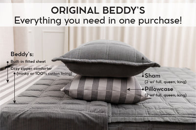 An infographic explaining what comes in a zipper bedding purchase, including your all in one bedding set, pillowcases, and shams.