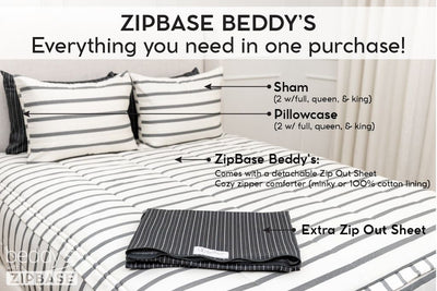 An infographic explaining what comes with a ZipBase Beddy's zipper bedding set