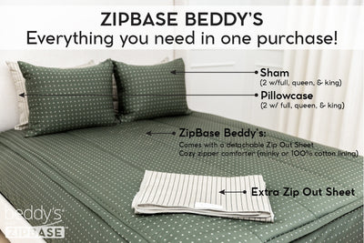 Graphic showing everything that's included in zipbase beddy's set