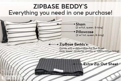 An infographic explaining what comes with a ZipBase Beddy's zipper bedding set