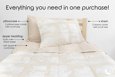 An infographic explaining everything that comes with your zipper bedding, including the zipper bedding, pillowcase, and sham.
