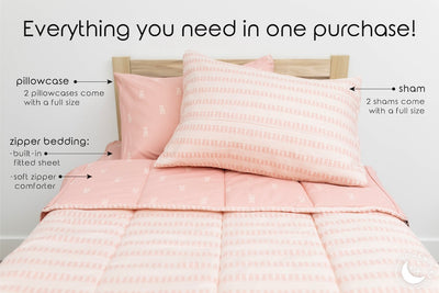 An infographic explaining everything that comes with your zipper bedding, including the zipper bedding, pillowcase, and sham.