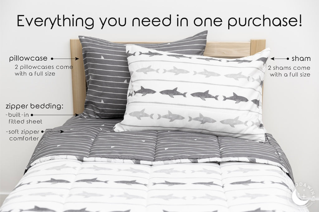 An infographic explaining what comes in your kids zipper bedding purchase: the zipper bedding, a pillowcase, and sham