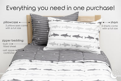 An infographic explaining what comes in your kids zipper bedding purchase: the zipper bedding, a pillowcase, and sham