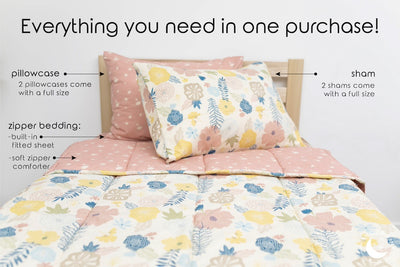 An infographic explaining everything that comes with your zipper bedding, including the zipper bedding, pillowcase, and sham.