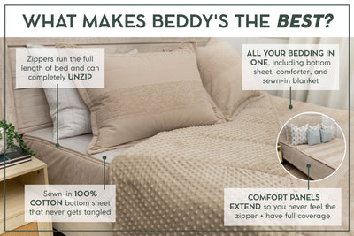 An infographic explaining what makes Beddy's the best zipper bedding option