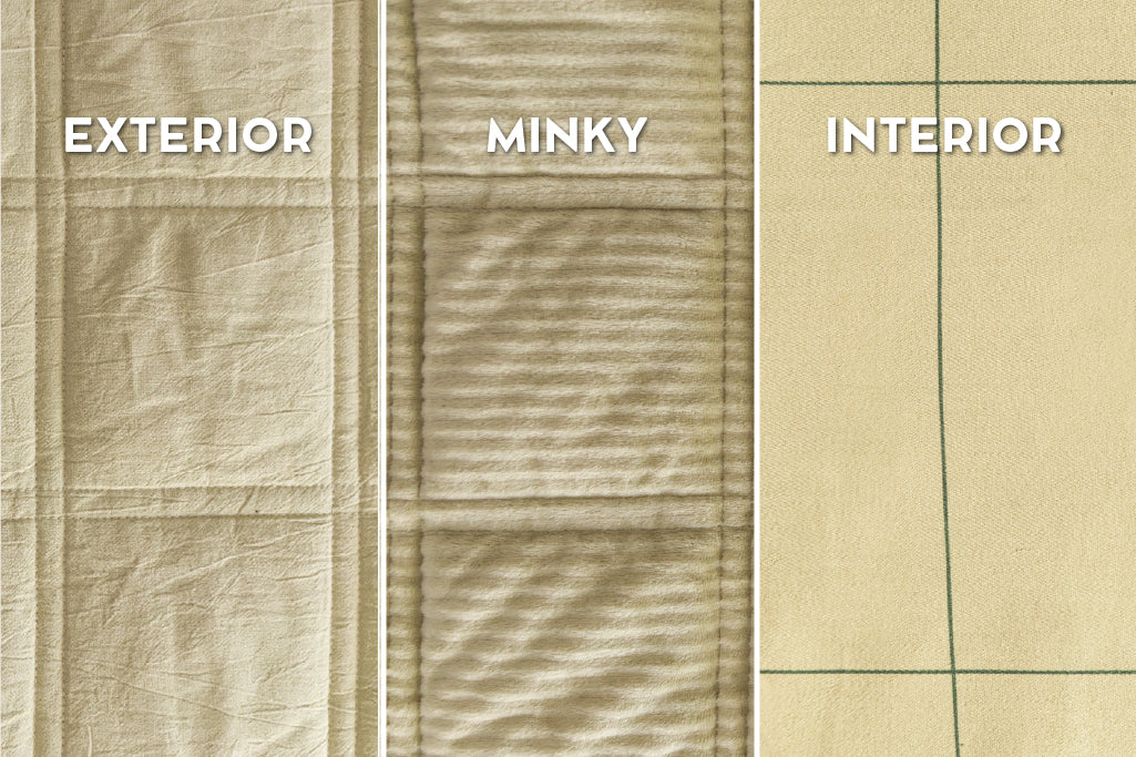 Graphic showing exterior, minky, and interior on neutral stripe zipper bedding.