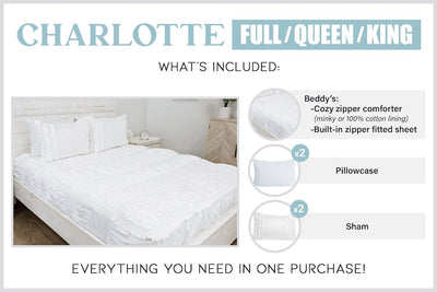 Graphic stating that full, queen, and king Beddy's include cozy Beddy's bedding, two pillowcases and two shams