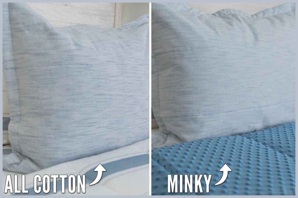 Graphic showing all cotton or minky interior options of blue zipper bedding