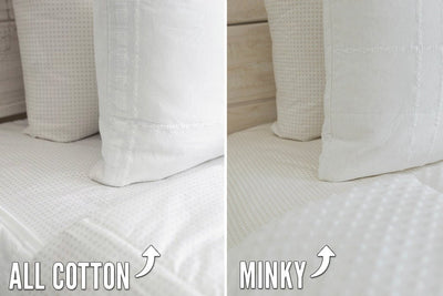 Graphic displaying all cotton and minky inner lining options of white zipper bedding