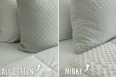 Graphic showing options of all cotton and minky inner lining of green zipper bedding 