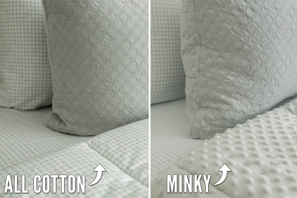 Graphic showing options of all cotton and minky inner linings of green zipper bedding