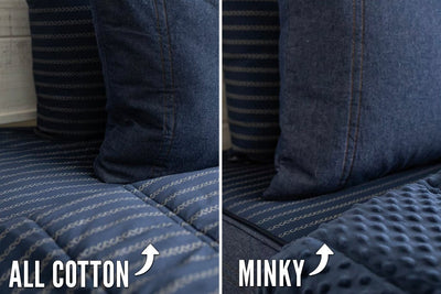 Graphic showing options for all cotton and minky inner lining options for blue zipper bedding