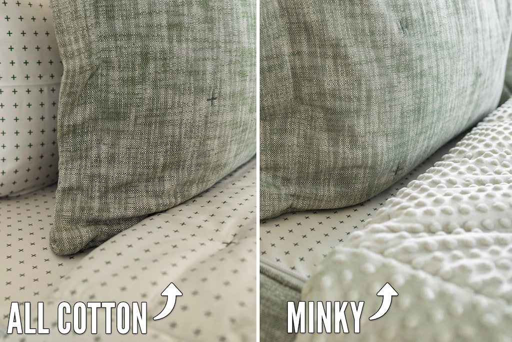 Up close view of Green zipper bedding comparing all cotton and minky lining decorated with green pillow cases and shams