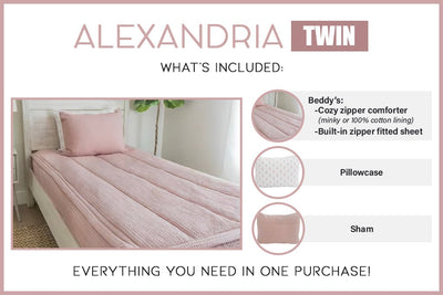 Graphic showing included items for twin size pink zipper bedding