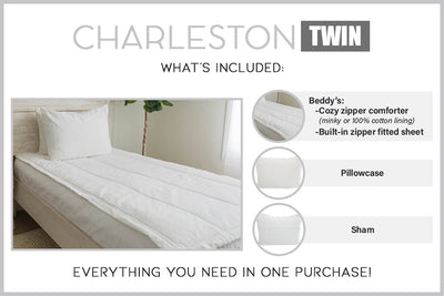 Graphic showing what is included with twin size white zipper bedding