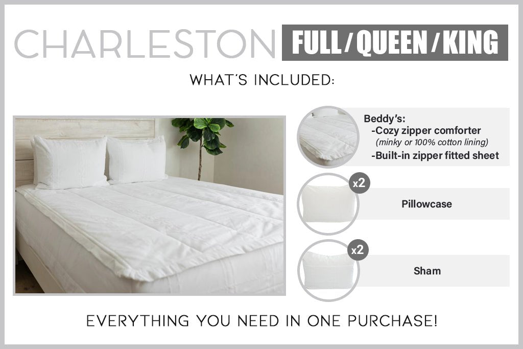 Graphic showing what is included with full, queen, and king sized white zipper bedding