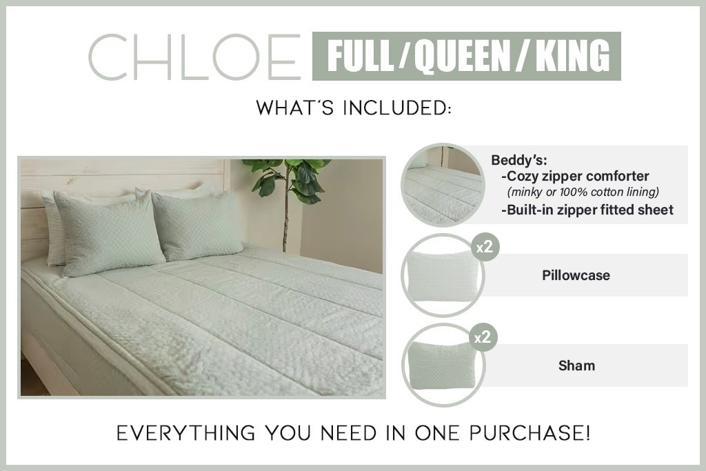 Graphic showing what is included with full, queen and king green zipper bedding