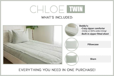 Graphic showing what is included with twin sized green zipper bedding